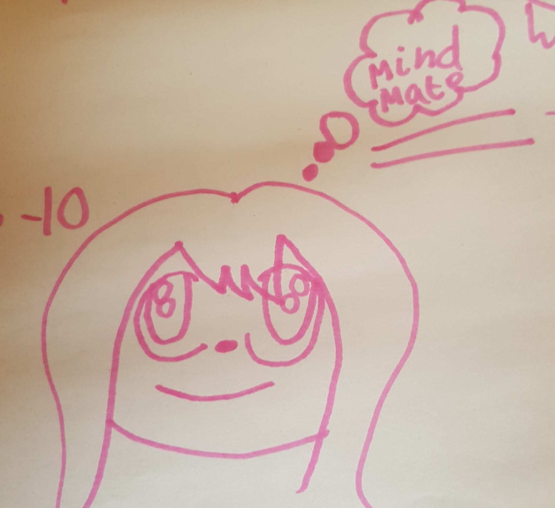 Children's drawing of someone thinking of MindMate when they need help