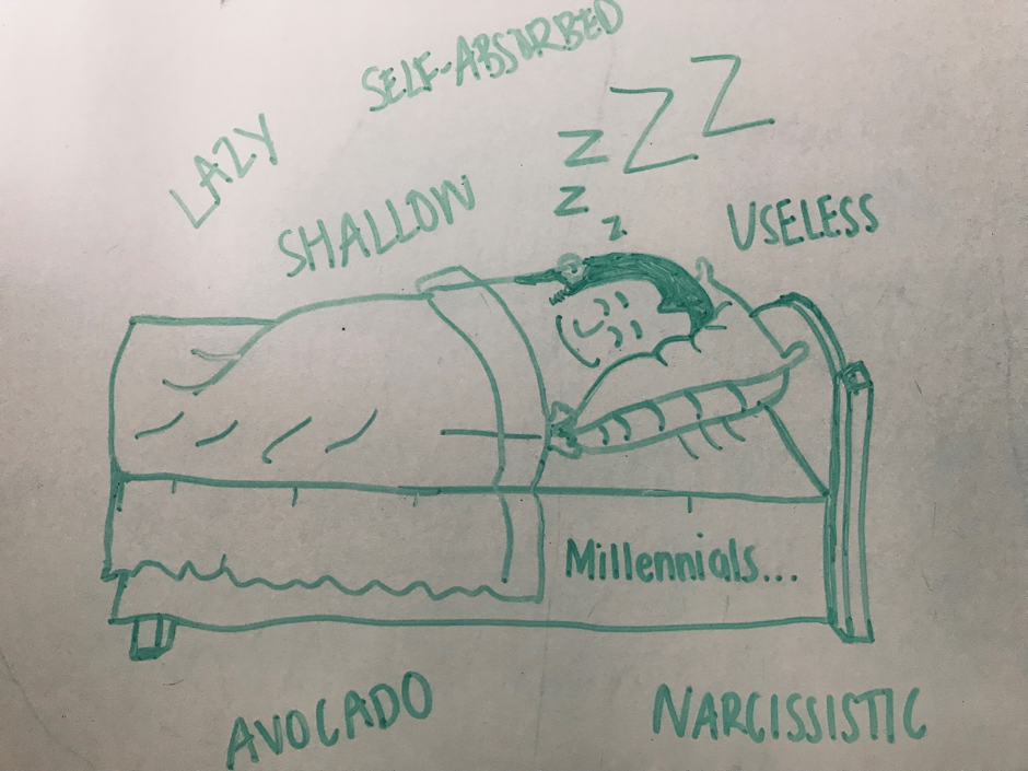 Felt tip pen drawing of a young man in bed with the word Millennial on his sheets and the words lazy, shallow and useless surrounding him